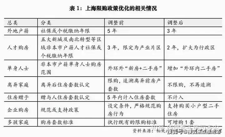 站欢迎您-苏州·星悦兰庭最新楼盘详情价格户型凯发k8国际娱乐首选星悦兰庭(售楼处)首页网(图13)