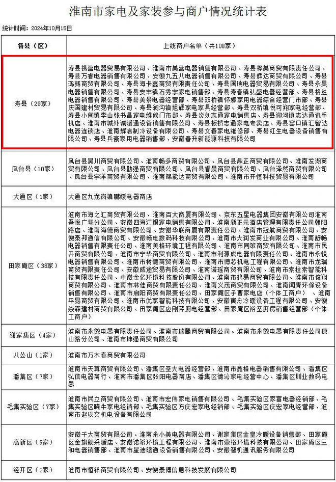 ！寿县家电家居以旧换新商户名单公布凯发k8一触即发名单上新！范围更广(图1)