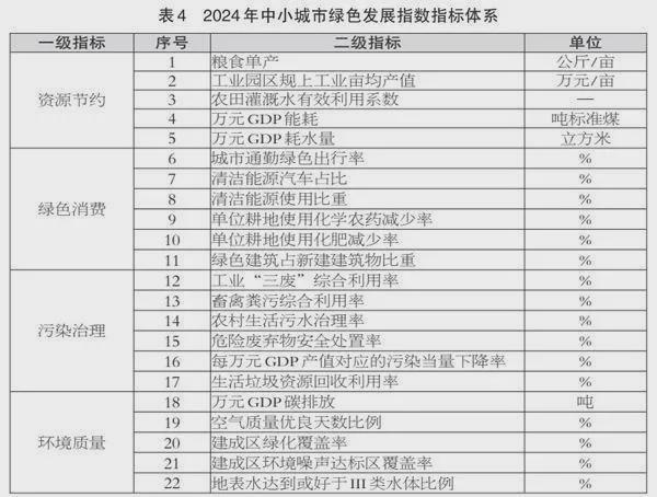 强！丰南区上榜唐山市消费品以旧换新活动全面启动凯发k8入口丰南8路公交部分路段将停运全国百(图3)