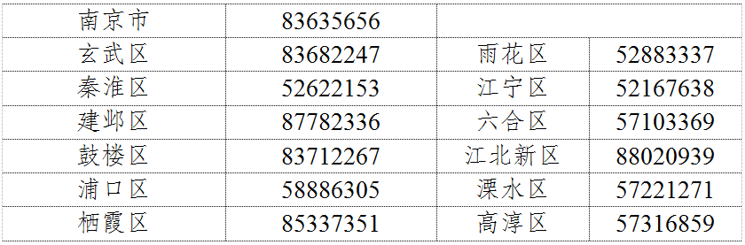 京二套房首付降至15%！凯发app网站官宣！南(图4)